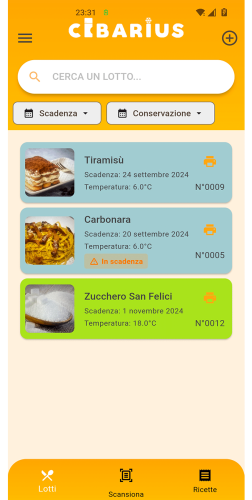 conservazione_ricette