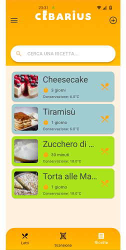 elenco_ricette
